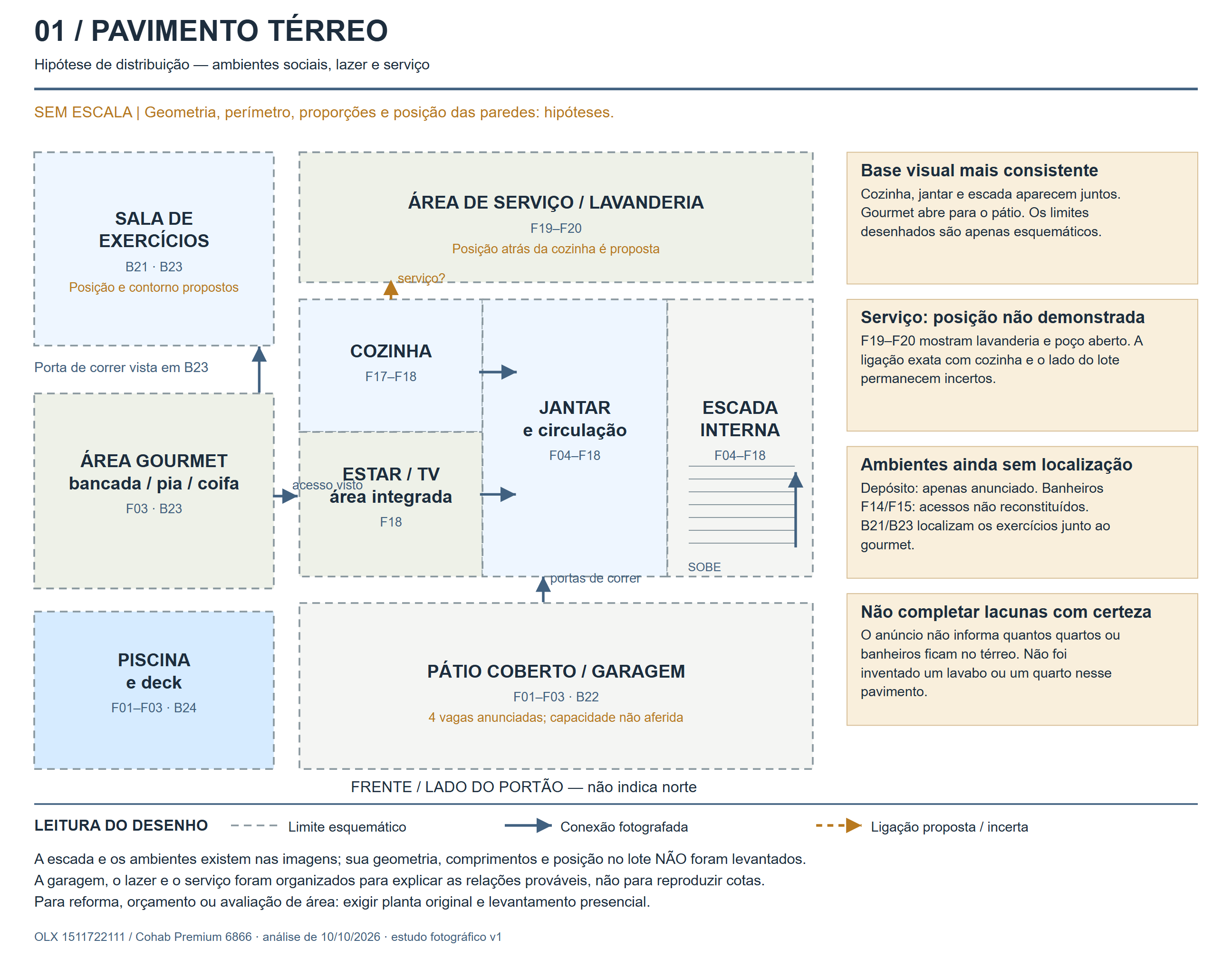 Esboço interpretativo do térreo, sem escala